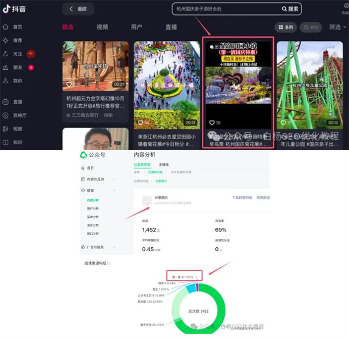 为什么图文制作搞精准流量更容易？ 抖音 SEO SEO推广 第6张