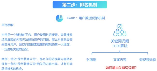 全网被动引流玩法揭秘，一天200+精准客户 思考 引流 流量 经验心得 第10张